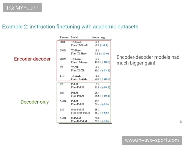 Cloud9开团节奏与换位训练——提升团队默契的核心秘籍