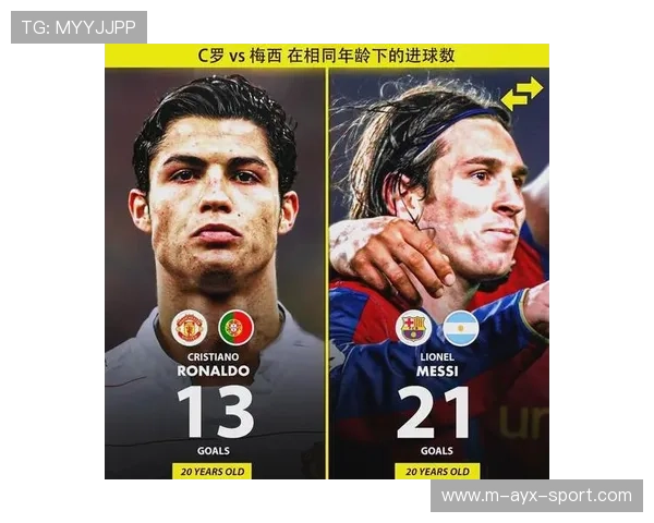 C罗急躁动作引吐槽：为啥不能学学梅西？