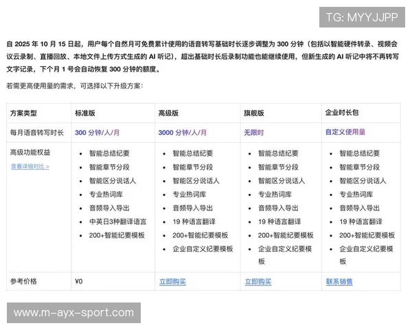 球队赛后战术复盘会议纪要,球队赛后战术复盘会议纪要怎么写 球队赛后战术复盘会议纪要,球队赛后战术复盘会议纪要怎么写