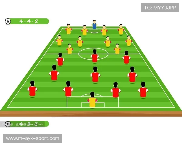 职业战队的战术沟通规范